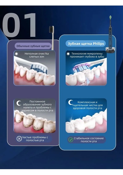 Philips Ph Sonicare Elektrikli Diş Fırçası Hx9911 309987542