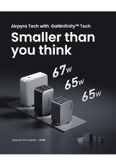 Ugreen Nexode Pro 65 W QC PD 2xUSB-C 1xUSB-A Gan Hızlı Şarj Cihazı Uzay Grisi