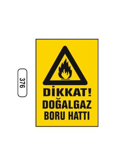Dikkat Doğalgaz Boru Hattı Uyarı Ikaz Levhası