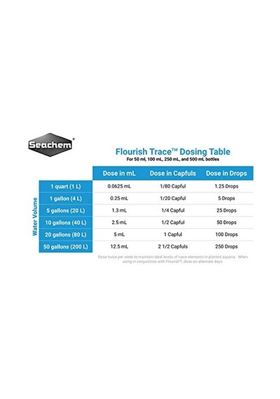 Flourish Trace 100 Ml