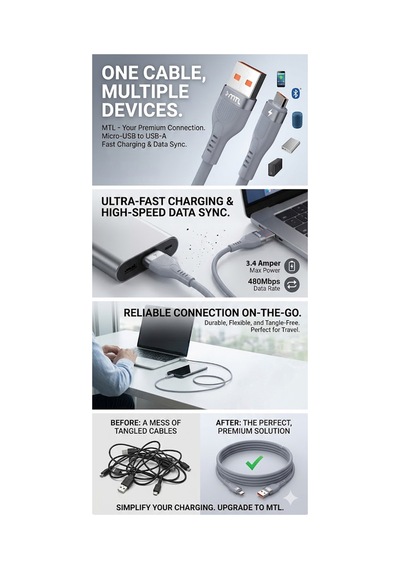 3.4a Usb To Micro Metal Başlıklı Extra Yumuşak Hızlı Şarj Ve Data Aktarım Kablosu 1 Metre Mt2351