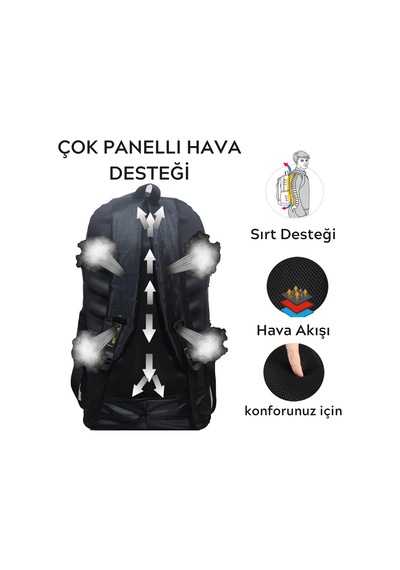571 Collections Baggor 65 Litre Körüklü Siyah Su Geçirmez Çok Gözlü Laptop Bölmeli Erkek Bayan Okul-kampçı-seyahat-dağcı-outdoor-trekking Sırt Çantası Siyah Açık Altın