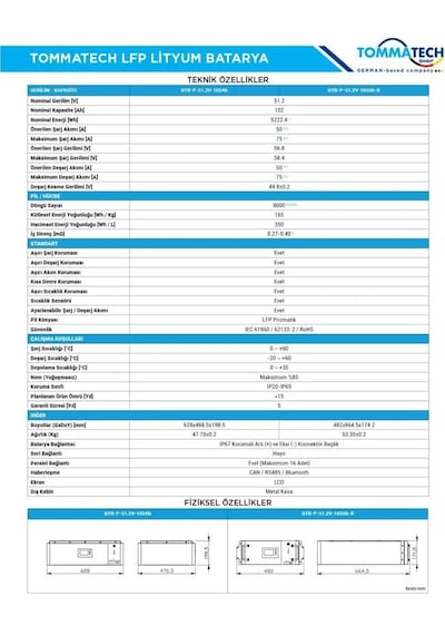 Tommatech Modüler Serisi 51 102ah G2 Lfp Lityum Batar.2vya