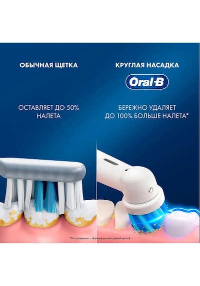 Oral-b Vitality Kids Bukalemun Elektrikli Diş Fırçası 173318655