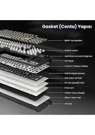 Aula F98 Pro V3 Oled Ekranlı Crystal Switch Makrolu Kablosuz Rgb Hot-swap Gasket Pre-lubed Switch Mekanik Klavye Şeffaf Siyah