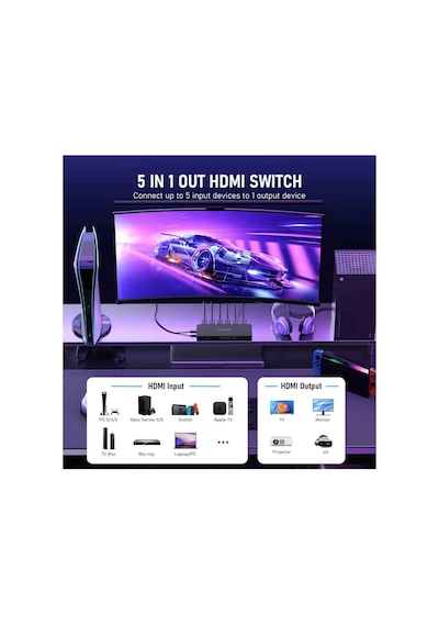 G96, 5 Girişli 1 Çıkışlı Hdmı 4k Görüntü Aktarıcı Uzaktan Kumandalı Otomatik Görüntü Seçici Switch