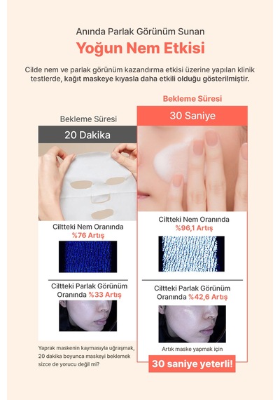 Aydınlık&sıkı Görünüm Sunan Kolajen İçerikli Köpük Maske Menokın 30 Seconds Quick Bubble Mask Lift