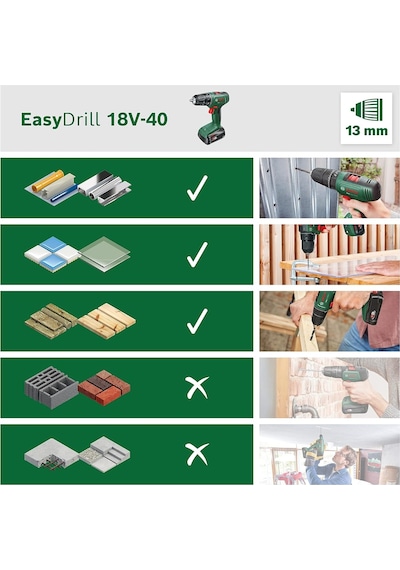 Home And Garden Easydrill 18v-40 Akülü Vidalama Makinesi Ahşap, Metal Ve Plastik Üzerine Vidalama Veya Delme 18 Volt Sistem 1 X Akü 2,0 Ah Çanta İçinde