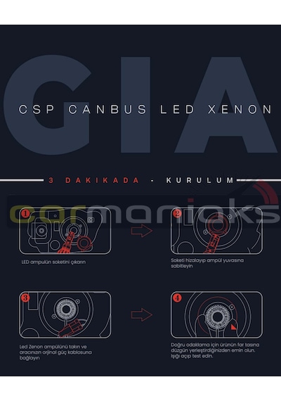 Vision Plus GİA H4 CSP Led Xenon Far Ampulü 64W 7200 LM