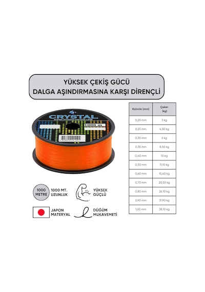 1000 Mt Bobin Misina - Crystal - Turuncu - Ekstra Güçlü - 0,25 Mm