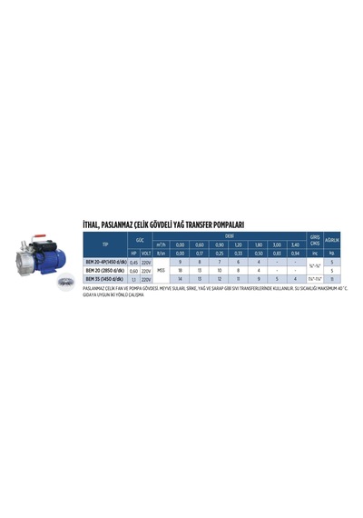 Bem 20 Sıvı Gıda Pompası 0,6 Hp - 2850 Dev/dak - 18 Metre