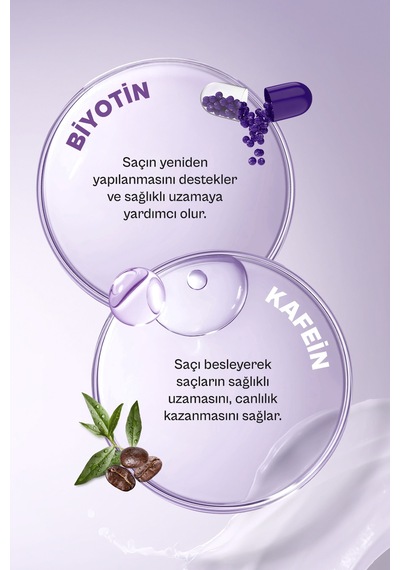 Expert Biotin Ve Kafein Dökülme Karşıtı Saç Bakım Seti 5li-hızlı Uzamaya Yardımcı-vegan