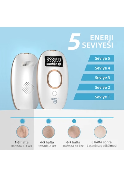 Yues Ipl Lazer Epilasyon 999.999 Atım Otomatik/manuel Dokunmatik
