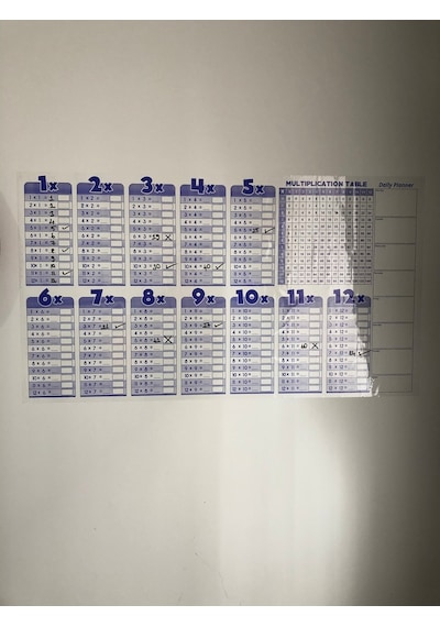Çarpım Tablosu Yazı Tahtası Akıllı Kağıt Tahta Ingilizce 100X56