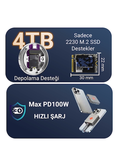 Jeyı Heart590 Manyetik M.2 2230 Nvme Ssd Kutusu - Magsafe-prores Kayıt-10gbps Usb 3.2 Gen2 Disk Kutusu