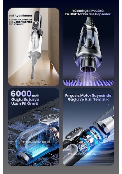 20000pa Güçlü Vakum Araç Süpürgesi 6000mah Bataryalı Üflemeli Led Aydınlatmalı St-126 Plus
