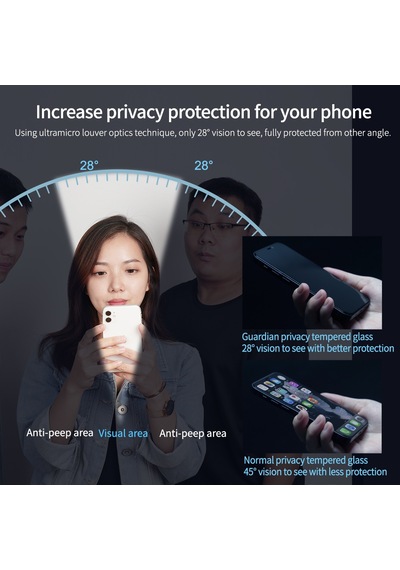 Nillkin Guardian Apple Uyumlu iPhone 14 Plus / 13 Pro Max Hayalet Privacy Cam Ekran Koruyucu