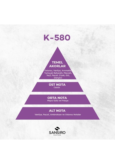 Sansiro K-580 Kadın Parfüm EDP 50 ML