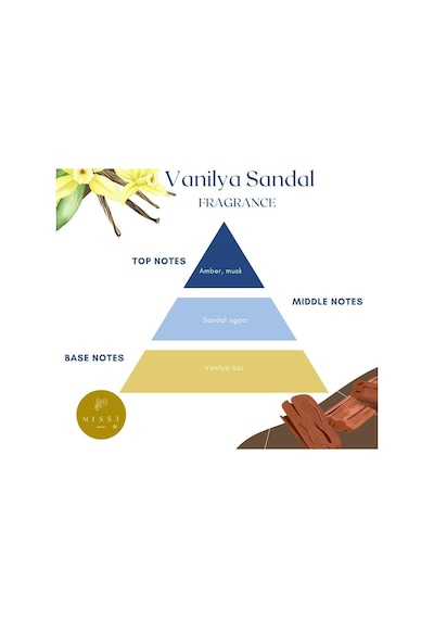 Simple Luxe Collection-500 Ml Vanilya Sandal Oda Kokusu