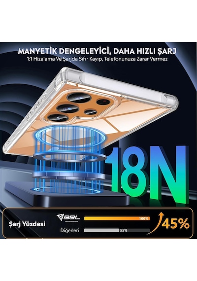 Samsung Galaxy S25 Ultra İle Uyumlu Kılıf Kamera Korumalı M-safe Şarj Özellikli Şeffaf Z-london Sert Pc Kapak