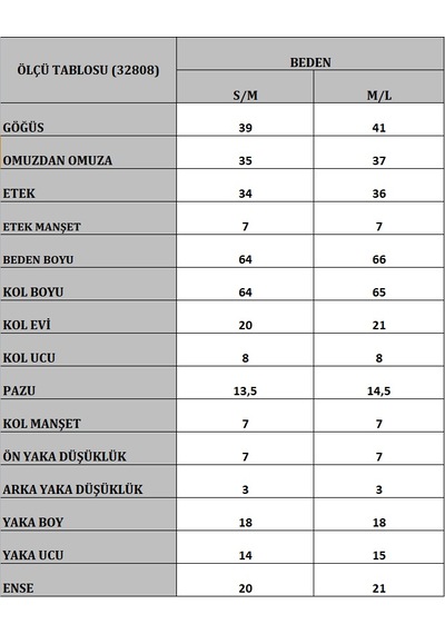Miss Poem Balıkçı Yaka Fitilli Kadın Triko Kazak Mavi