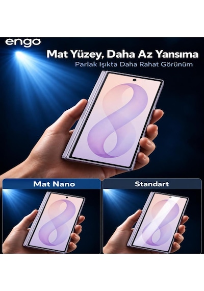 Samsung Galaxy Z Fold8 İle Uyumlu Dış Mat Ekran Koruyucu 5.5 İnç Sm-f971 Nano Esnek Kırılmaz Cam Anti-glare Yansıma Önleyici