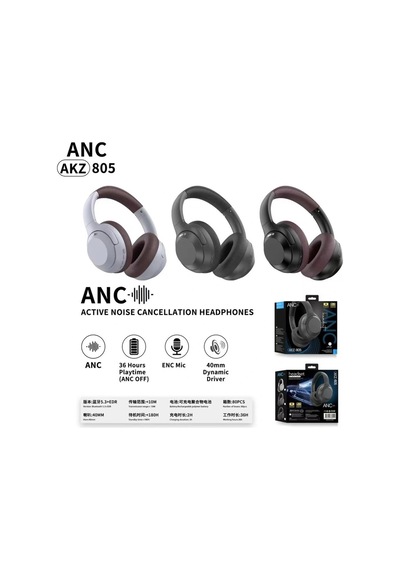 Anc Hi-fi 6d Sound Audio Wireless Headphones Kablosuz Şarjlı Bluetooth Kulaklık