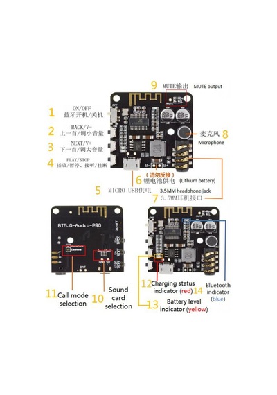 Mini Bluetooth 5.0 Dekoder Ses Alıcısı Bt5.0 Pro Mp3 Audio Car