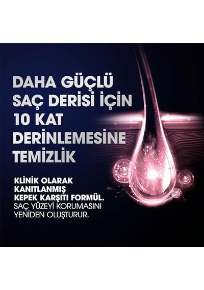 Kepeğe Karşı Etkili Şampuan Yumuşak Ve Parlak 350 Ml