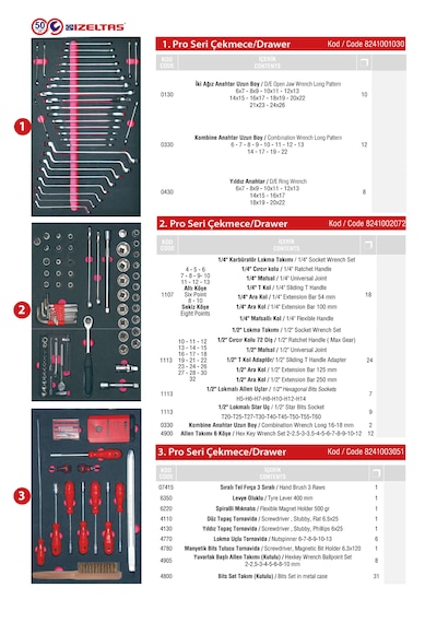 İzeltaş Pro 8 Serisi 8241001209 209 Parça Dolu Takım Arabası