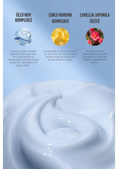 Isdinceutics Hyaluronic Moisture Normal To Dry Skin 50 G