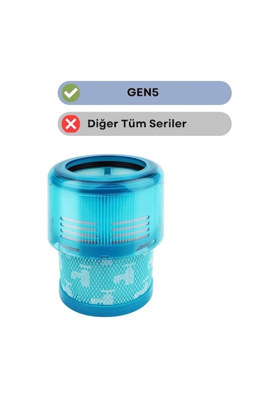 Dyson Gen5 Detect İle Uyumlu Heoa Filtre-1 Adet