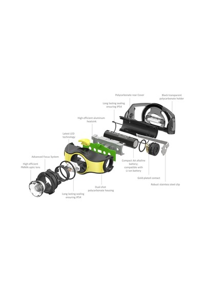 Ledlenser İH5 Kafa Lambası 200 Lümen Siyah