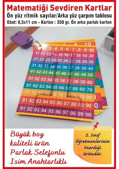 Çarpım Tablosu Ve Ritmik Sayma Kartları 10'lu Kart / 30 Adet