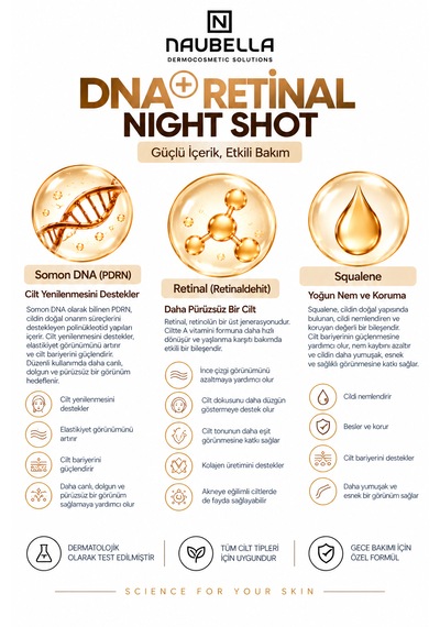 Dna Retinal Night Shot Pdrn Içeren Cildi Gençleştirmeye Yardımcı