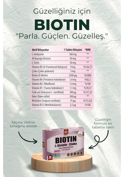 Ncs Biotin L Sistein Çinko 60 Kapsül