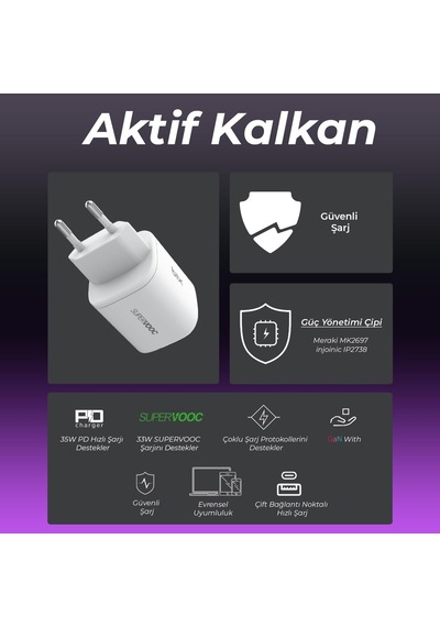 Bix 35W SuperVooc 2.0 GaN USB ve Type-C PD Hızlı Şarj Cihazı
