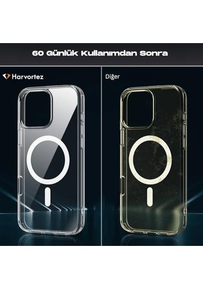İphone 15 Pro, Magsafe İle Uyumlu Güçlü Manyetik Kılıf, Sararmaz Sert Pc Çevre Dostu Kapak, Ahize/hoparlör Filtre Diğer