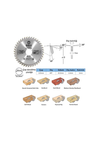 Emka Daire Testere Bıçağı Ahşap Testeresi 115 MM+ Matkap Aparatı