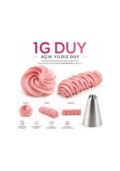 Krema Duyu Ve Pasta Süsleme Ucu + 2 Adet Şanti Torbası No: R1001 Diğer