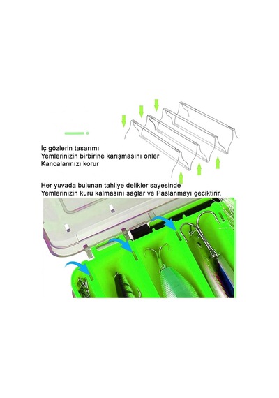 Shufa Lure Box Çift Taraflı Kutu 105mm - Yeşil