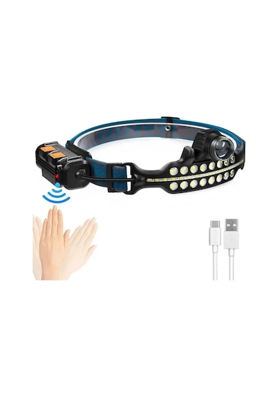 Jenerik Fithome W690 7 Aydınlatma Modlu Xpe Cob Led Sensörlü Dahili Pilli Usb Şarj Edilebilir Kafa F Çok Renkli