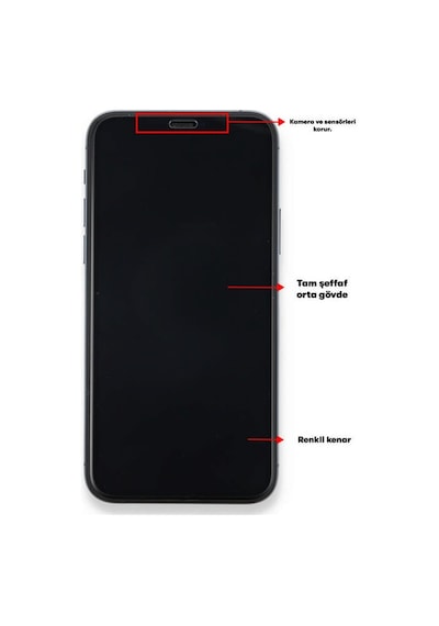 Newface Huawei P Smart 2021 Seramik Nano Ekran Koruyucu