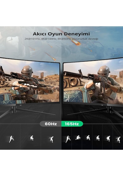 Ugreen 8K 60Hz Displayport to Displayport 1.4 Örgülü Kablo 1 M