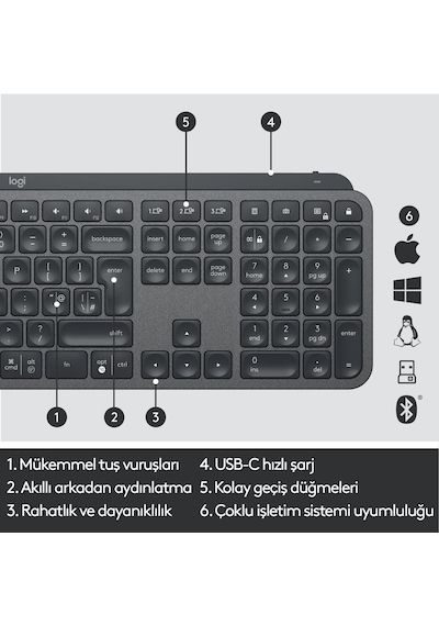 Logitech Mx Keys S 920-011594 Kablosuz Klavye Siyah (İthalatçı Garantili)