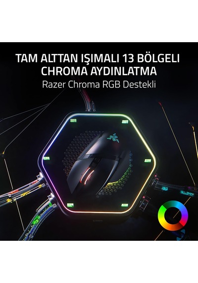 Basilisk V3 Pro 35k - Chroma Rgb İle Tamamen Özelleştirilebilir Kablosuz Ergonomik Oyun Mouse'u - 35k Optik Sensör Yapılandırılabilir Tekerleği, 13 Özelleştirilebilir Kontrol Siyah Basilisk V3 Pro 35k - Chroma Rgb İle Tamamen Özelleştirilebilir Kablosuz Ergonomik Oyun Mouse'u - 35k Optik Sensör Yapılandırılabilir Tekerleği, 13 Özelleştirilebilir Kontrol Siyah