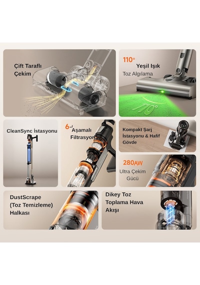 Uwant V600 600 W Motor Gücüne Sahip Otomatik Gri Dikey Süpürge