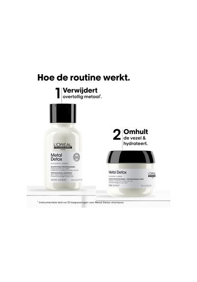 L'oreal Professionnel Paris Serie Expert Metal Detox Mini Duo Kit, Saç Bakım Seti Belirtilmemiş