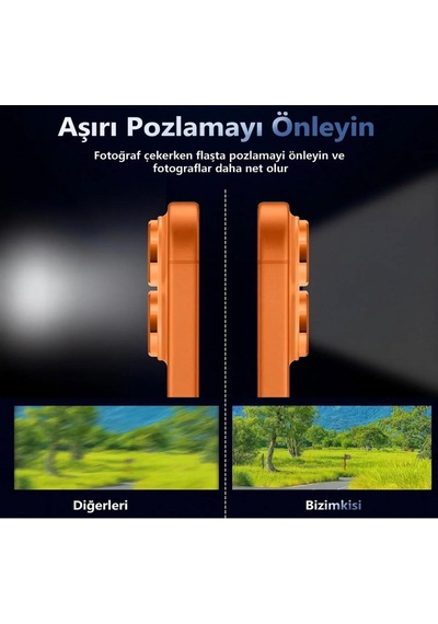 17 Promax Metal Kamera Koruyucu Lens Pürüzsüz Çerçeveli Kozmik Turuncu
