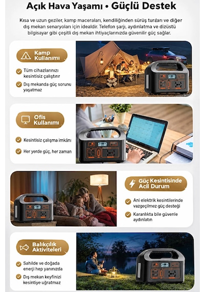 Taşınabilir Güç İstasyonu 150w 52.500 Mah Power Station Ac Priz, Usb Ve Dc Çıkışlı, Güneş Panelli Uyumlu
